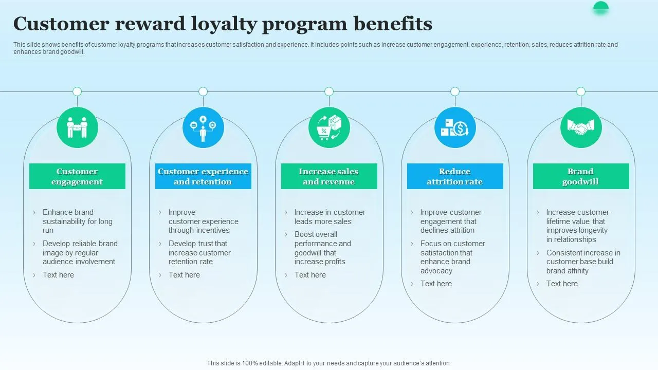 Benefits of Using PlayToday's Loyalty Reward Bonus Program