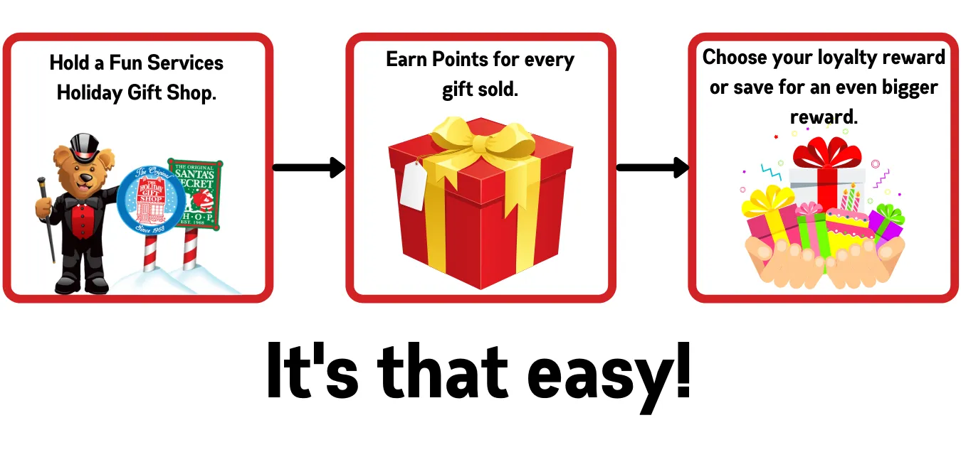 How PlayToday's Loyalty Reward Bonus Program Works