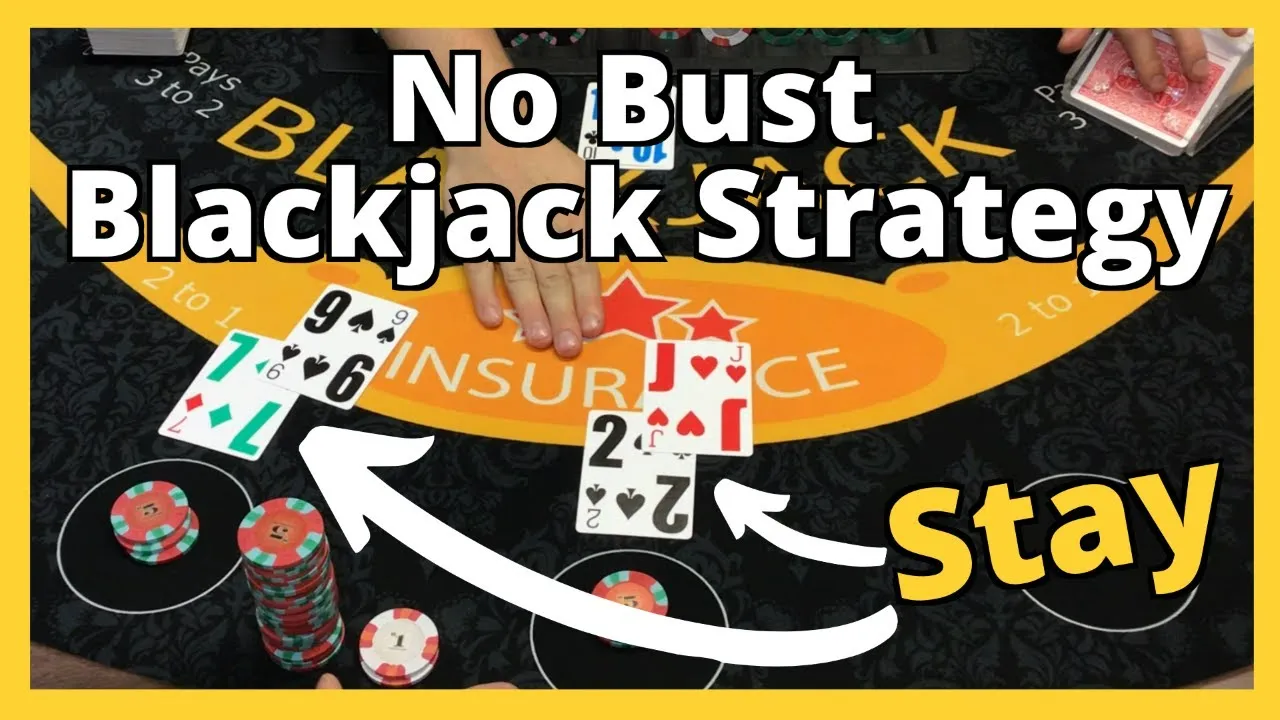 . Strategies for Winning at No-Bust Blackjack