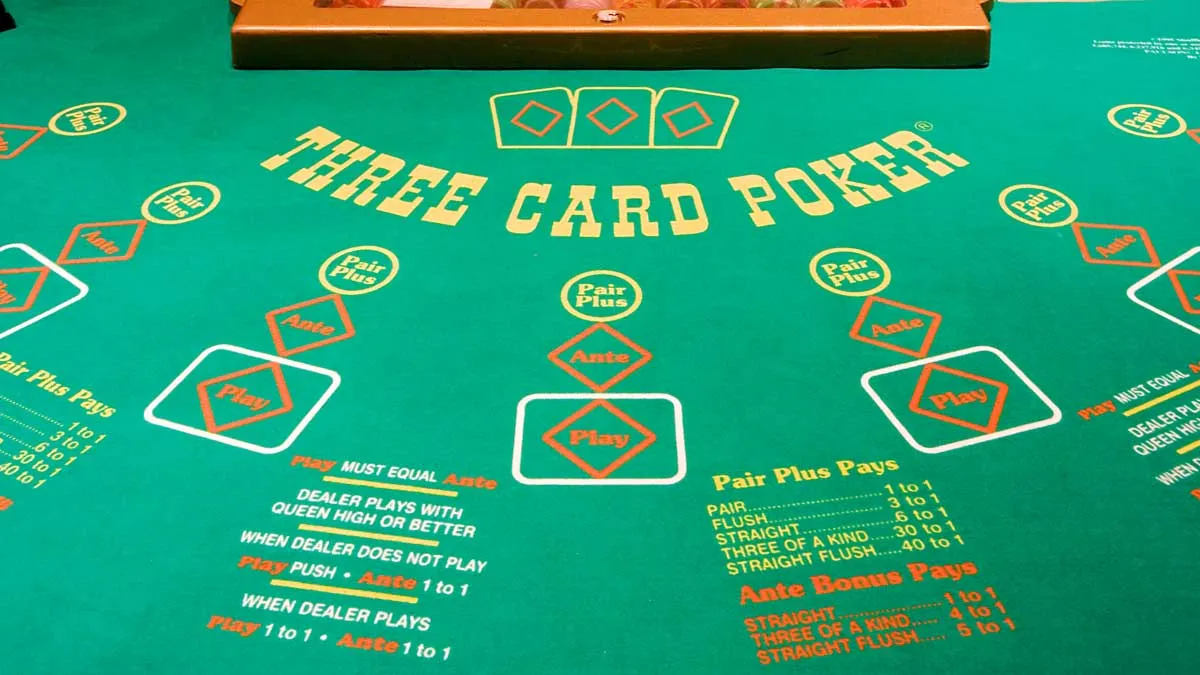 Three Card Poker