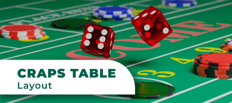 Types of Bets at the Craps Table